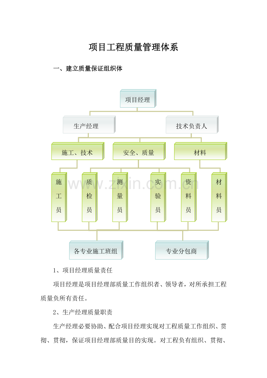 项目工程质量管理体系样本.doc_第3页