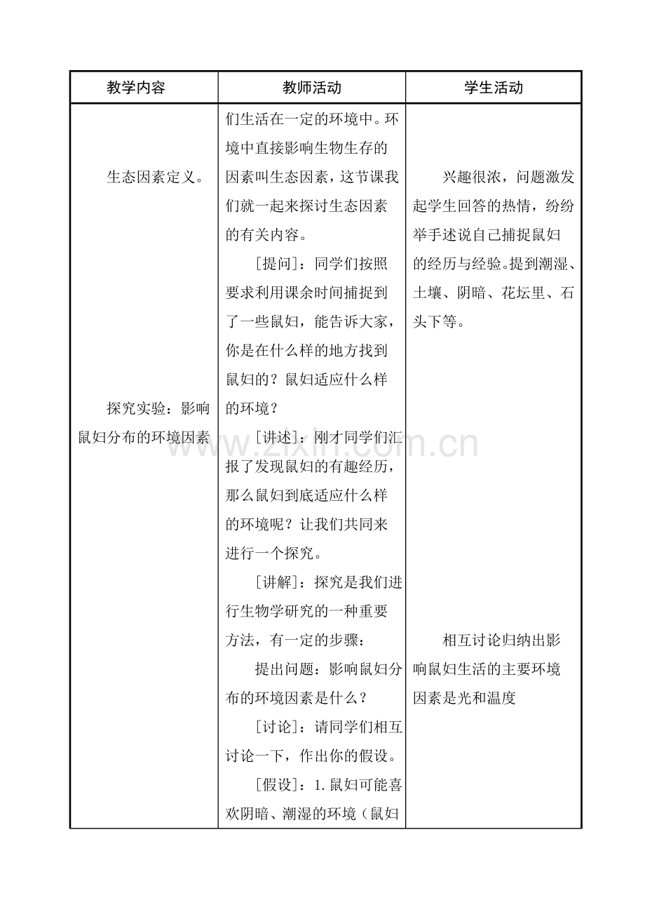 田红梅七年级生物生物与环境的关系.doc_第2页