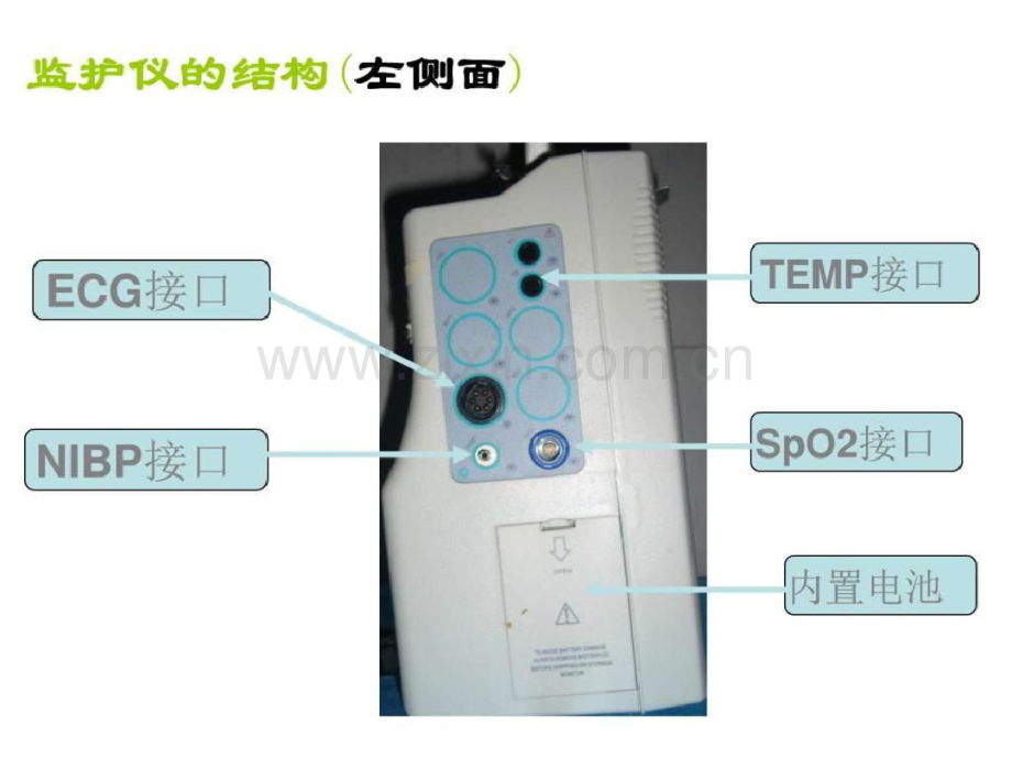 心电监护仪的使用-图文.ppt.pdf_第3页