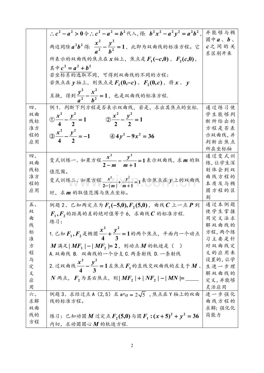 双曲线教学设计.doc_第2页