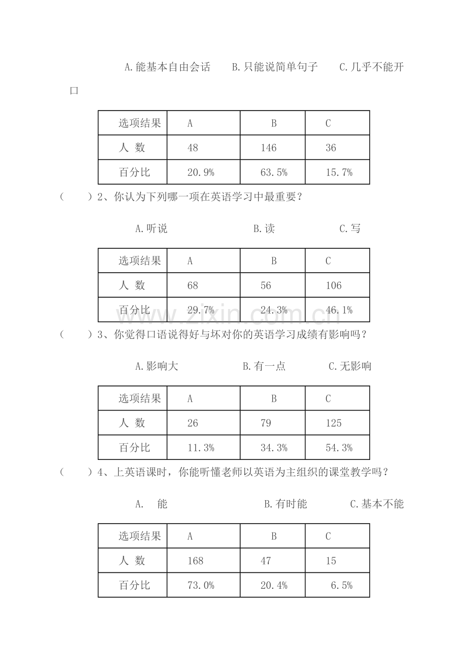 关于学生英语口语学习现状调查问卷.doc_第3页