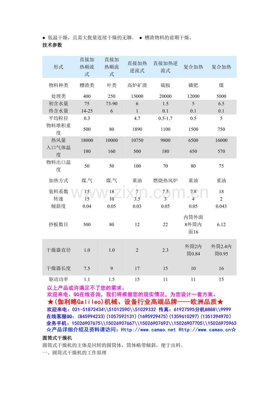 回转圆筒干燥机.doc_第2页