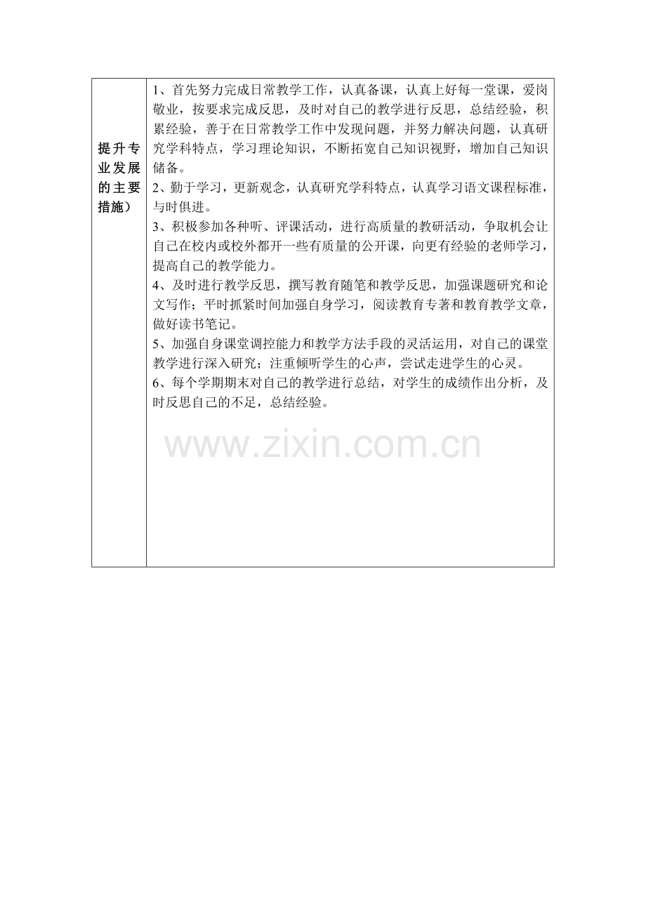 新教师个人发展规划---滕文越.doc_第3页