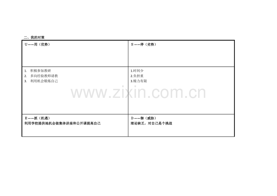 柴旭燕个人自我诊断SWOT分析表.doc_第2页