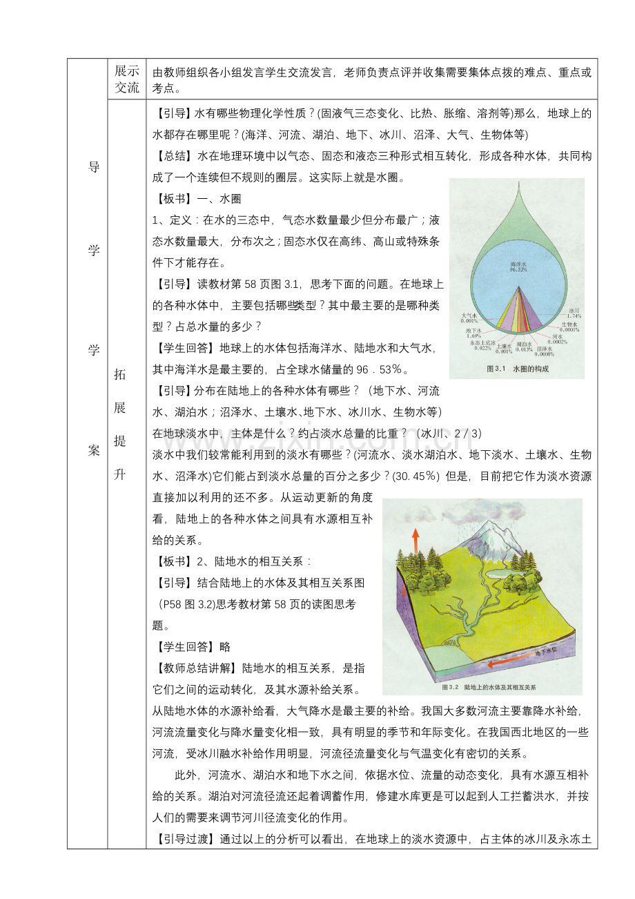 第一节自然界的水循环.doc_第2页