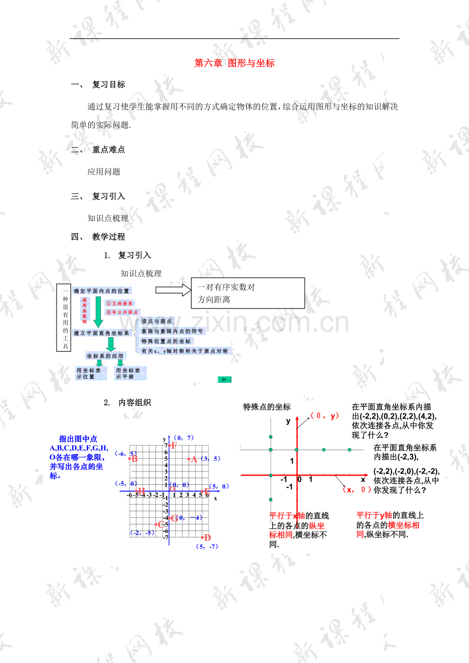 八年级数学上册-第六章图形与坐标复习教案-浙教版.doc_第1页