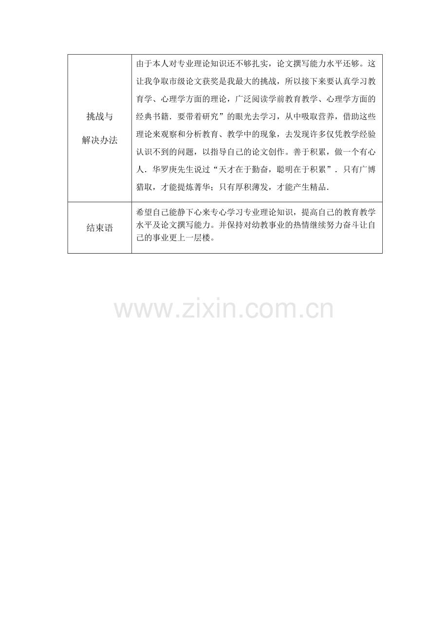 职业生涯规划报告模板.docx_第2页