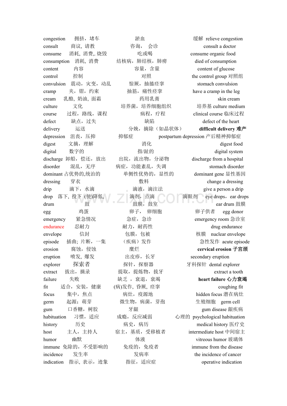 医学英语名词Keys words.doc_第2页