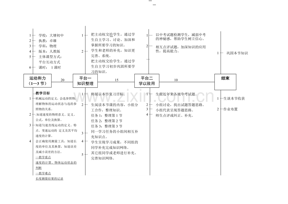 复习运动和力.doc_第1页