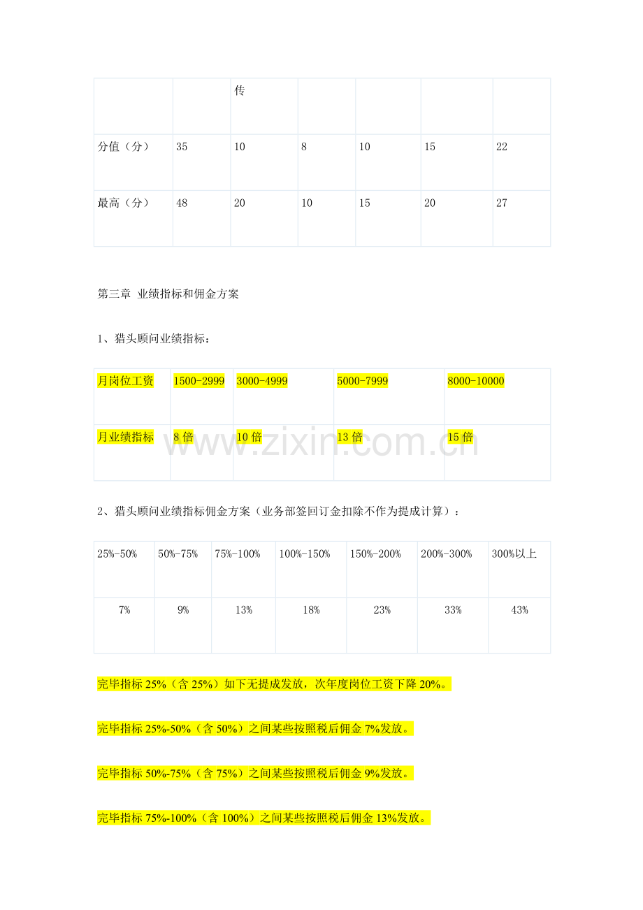 猎头公司薪酬方案与奖励措施样本.doc_第3页