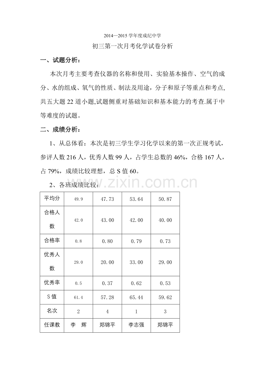 第一次月考化学试卷分析.doc_第1页