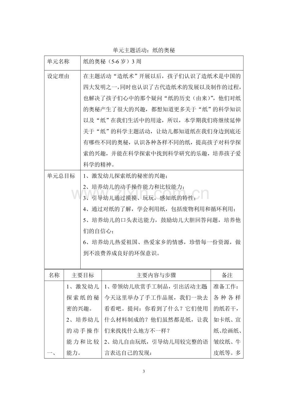 大班科学性主题活动“纸的奥秘”.doc_第3页