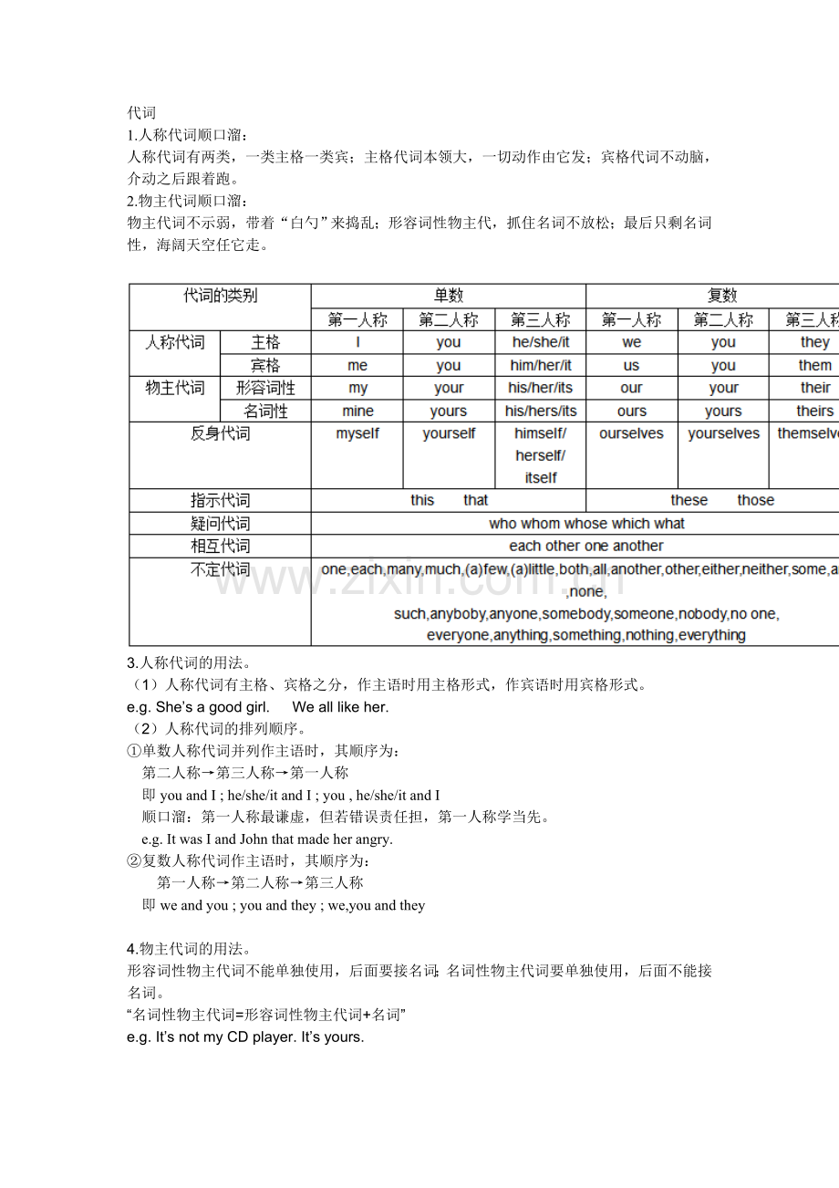 初中知识点总结（中考必备）——代词的讲解.doc_第1页