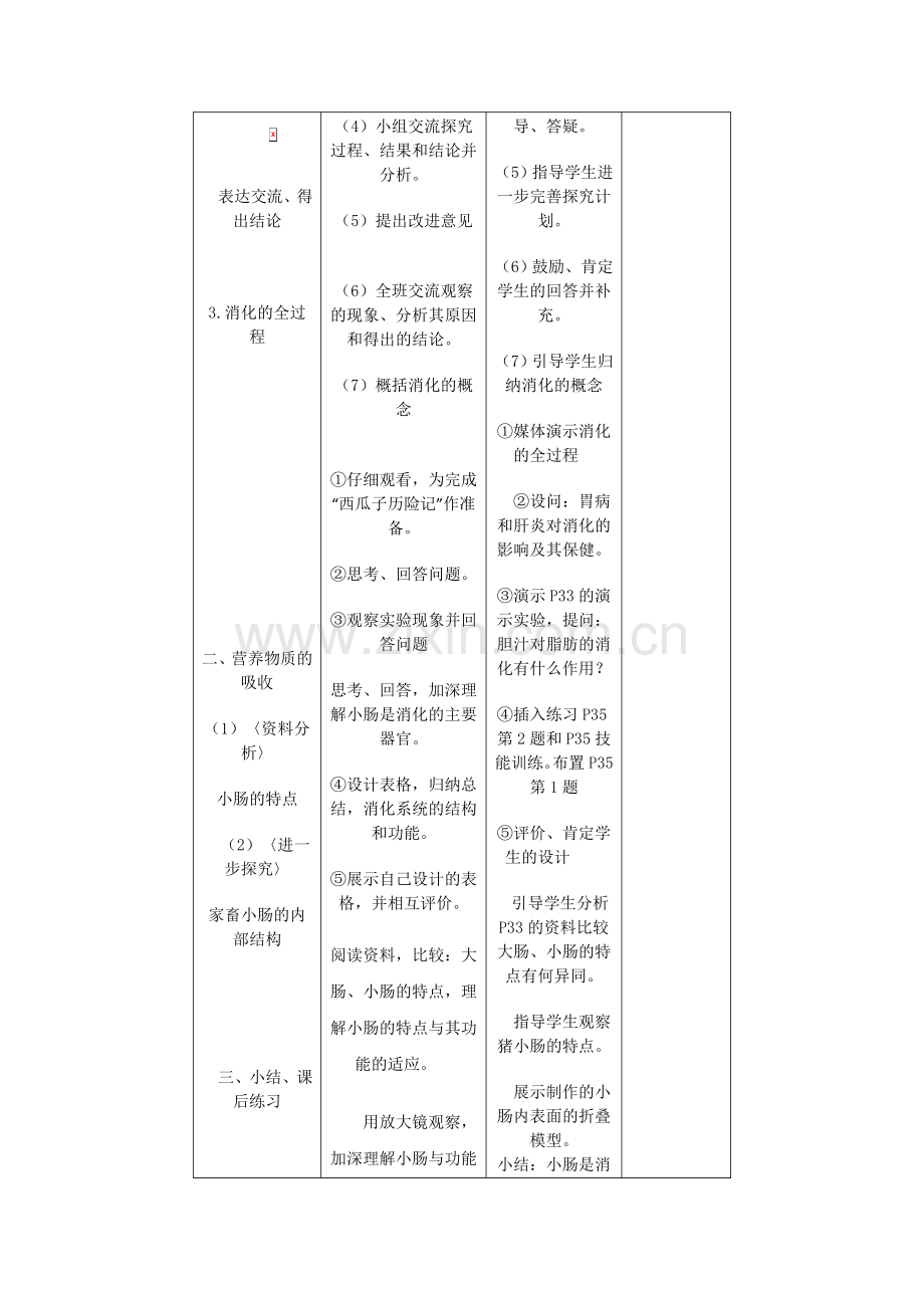 第二节消化和吸收.doc_第2页