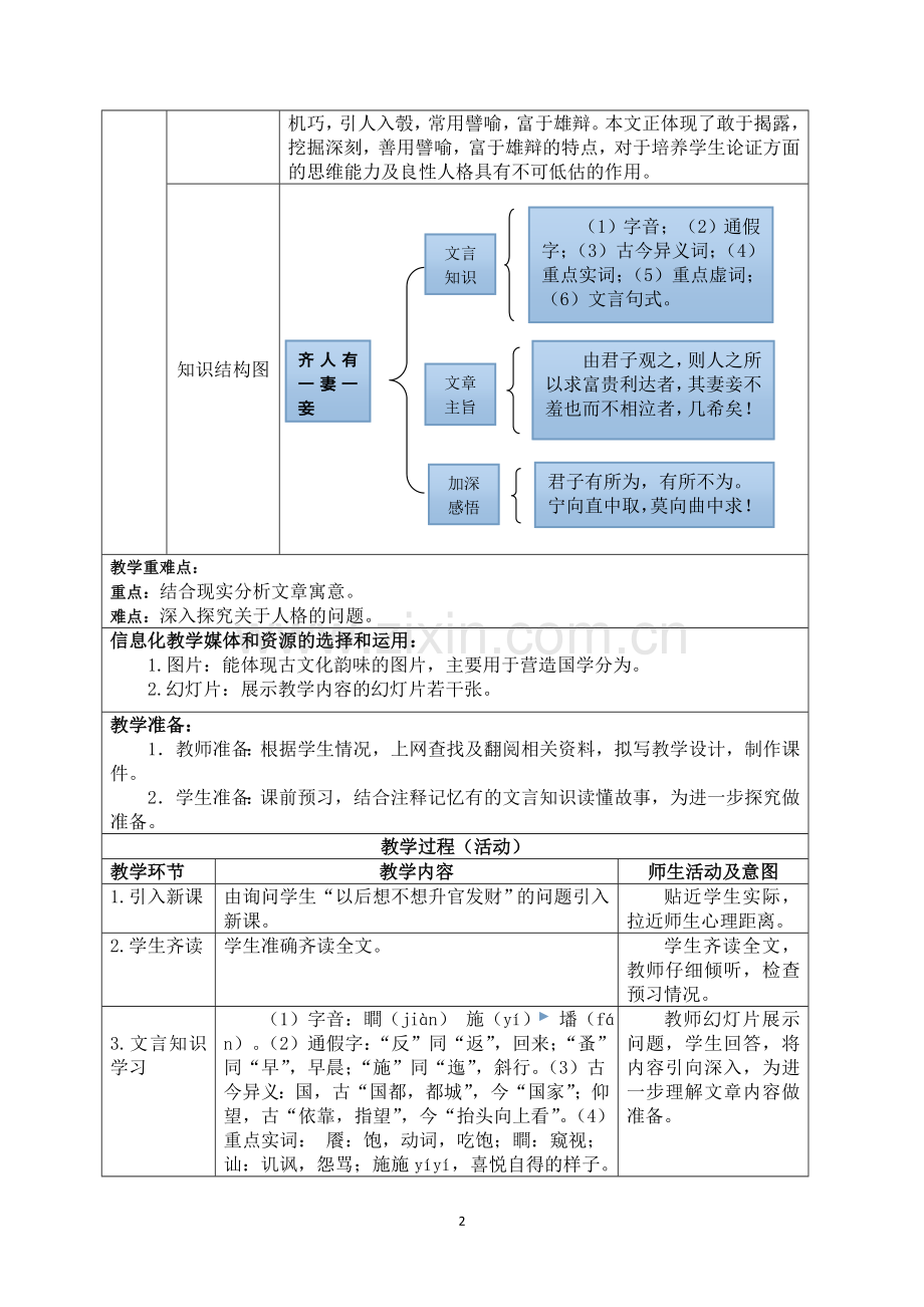 齐人有一妻一妾教案(唐军）.doc_第2页