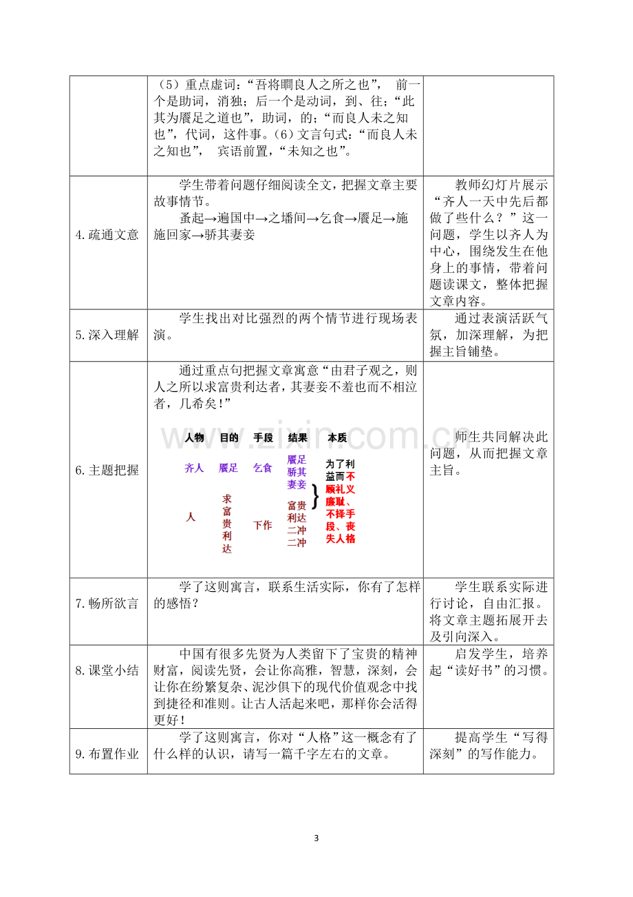 齐人有一妻一妾教案(唐军）.doc_第3页