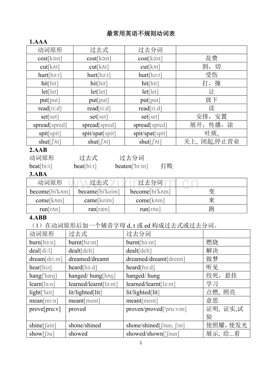 新版常用英语不规则动词表.doc_第1页