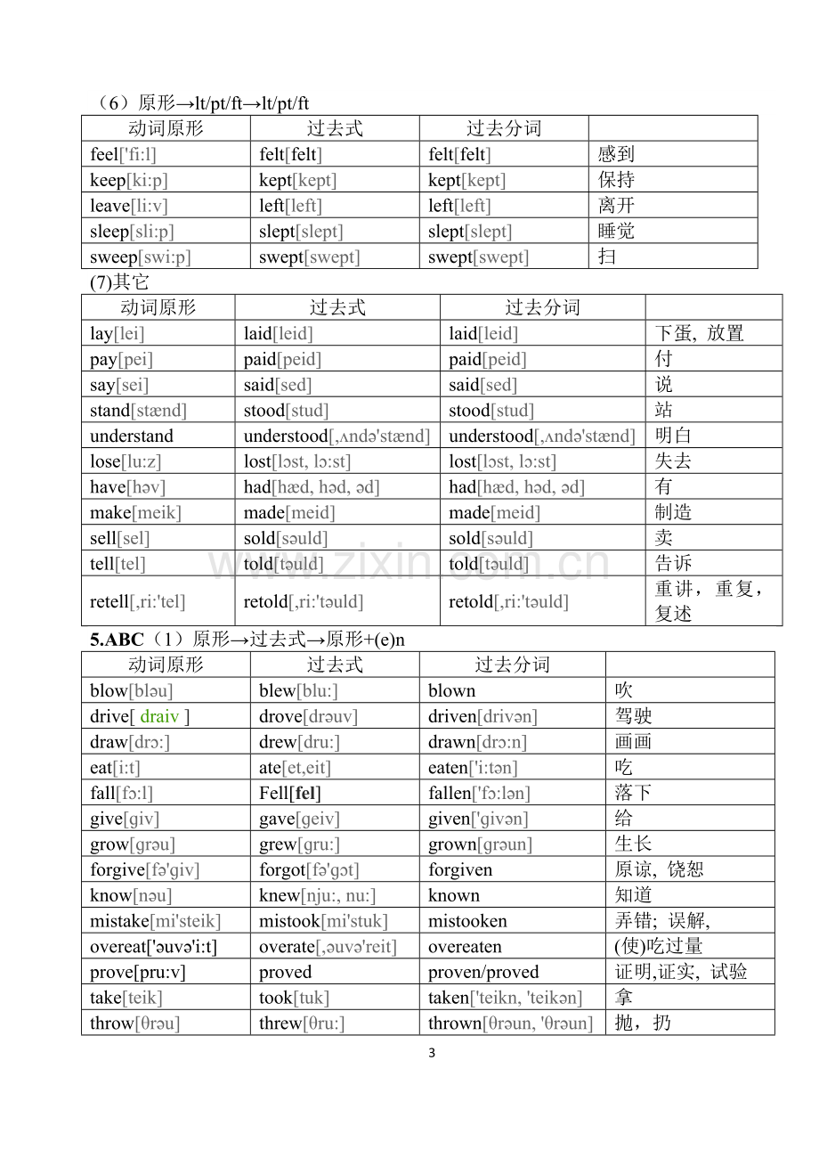 新版常用英语不规则动词表.doc_第3页