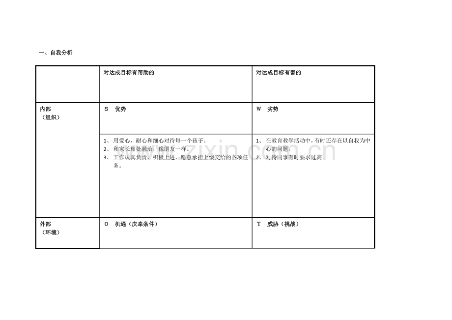 个人自我诊断分析表.doc_第1页