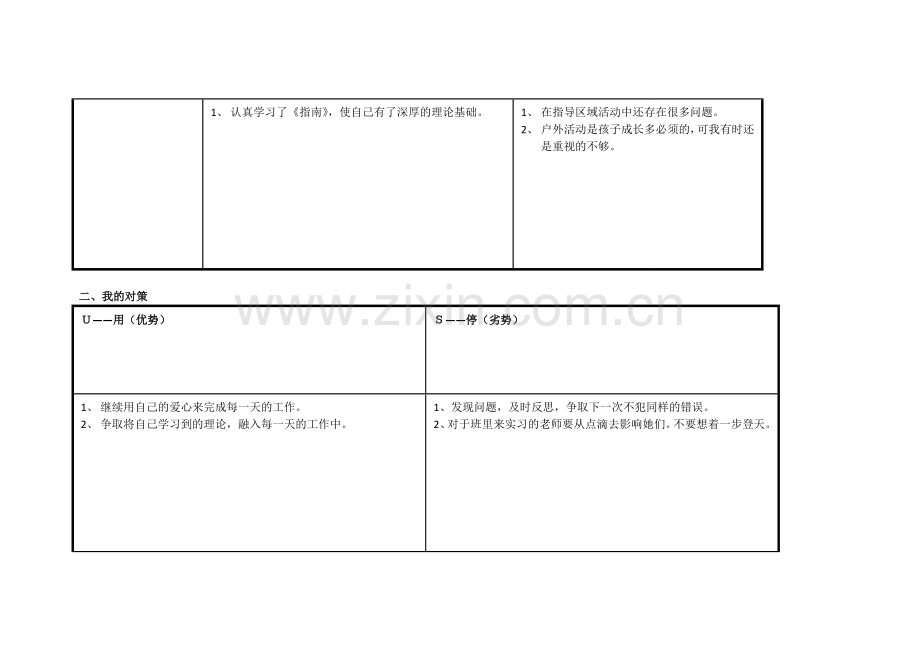 个人自我诊断分析表.doc_第2页