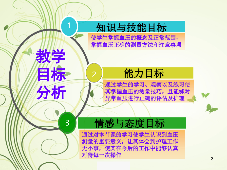 血压的测量方法PPT课件.ppt_第3页