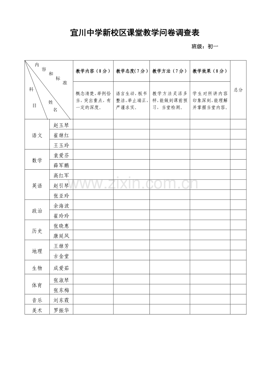 问卷调查表初一.doc_第1页