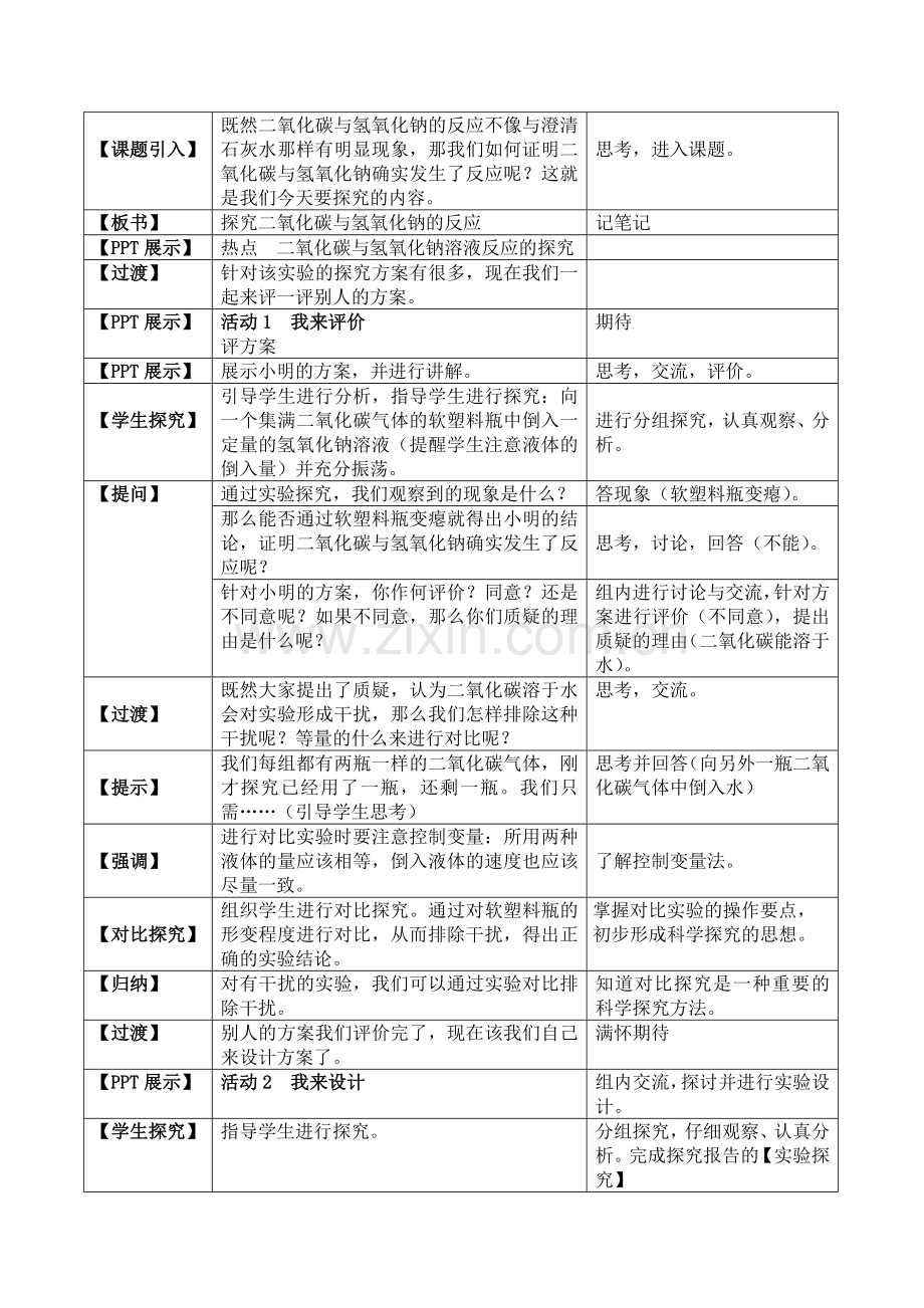 教案二氧化碳制取的研究.doc_第3页