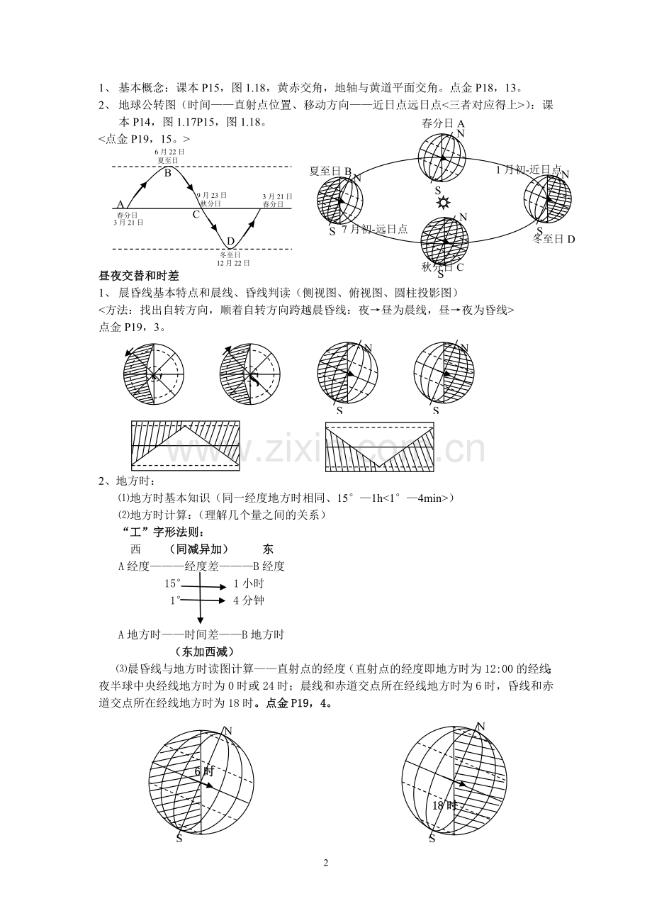 必修一第一章复习要点.doc_第2页