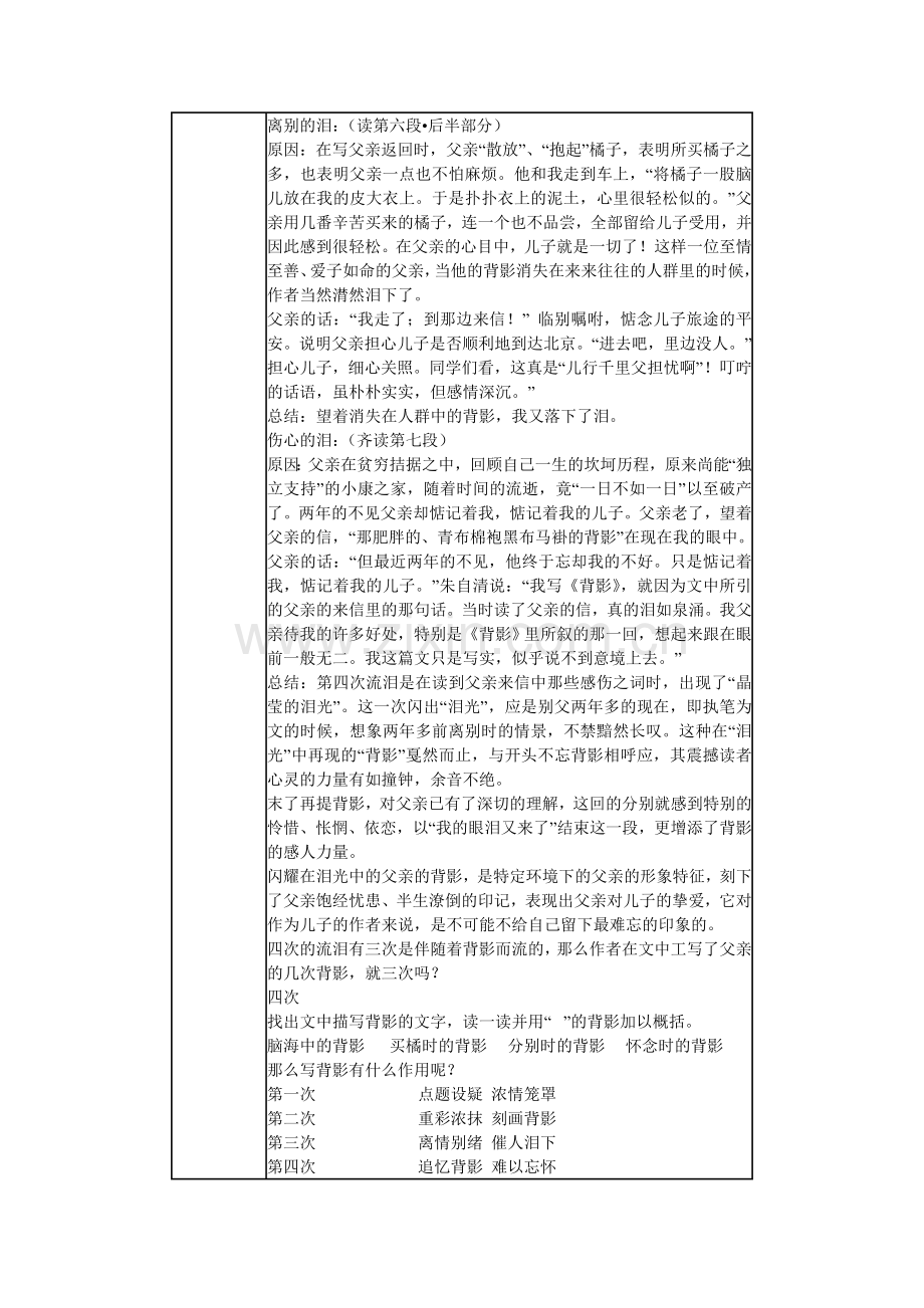 八年级语文《背影》重难点教学活动研磨.doc_第3页