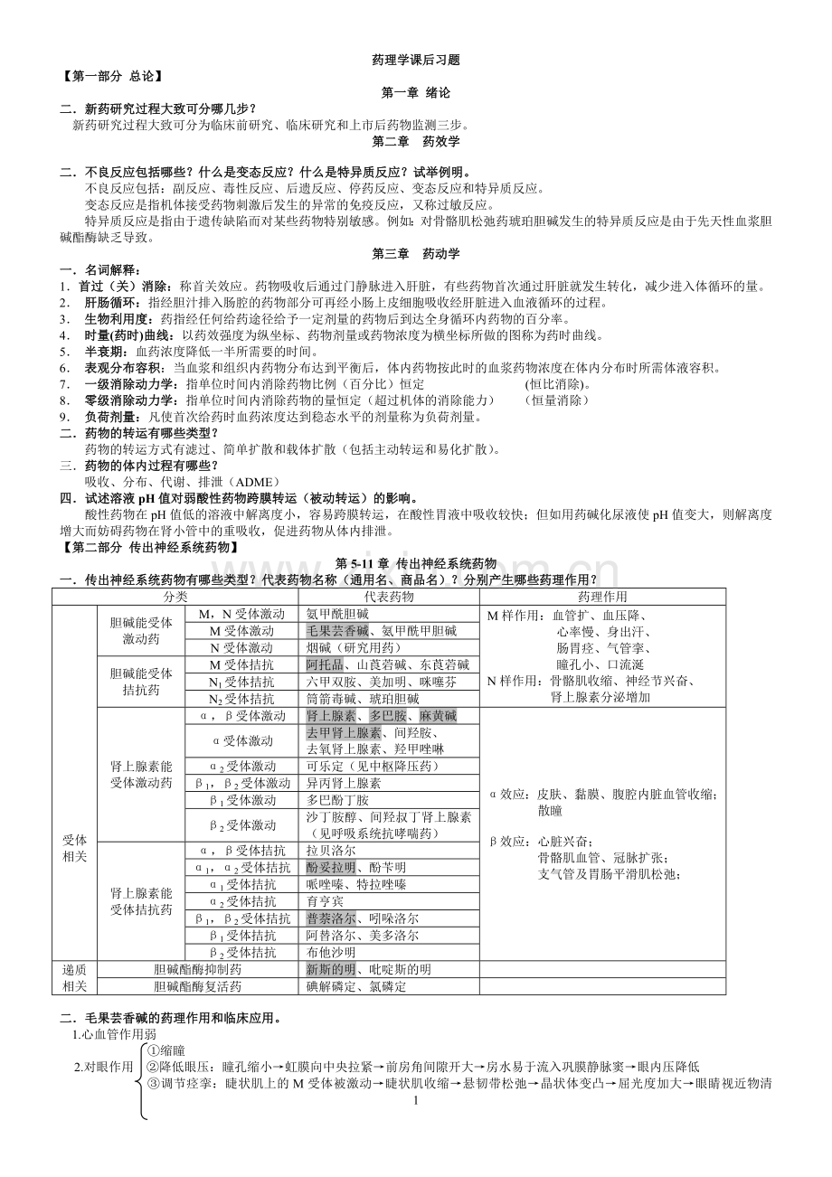 药理学简答题(课后练习).doc_第1页