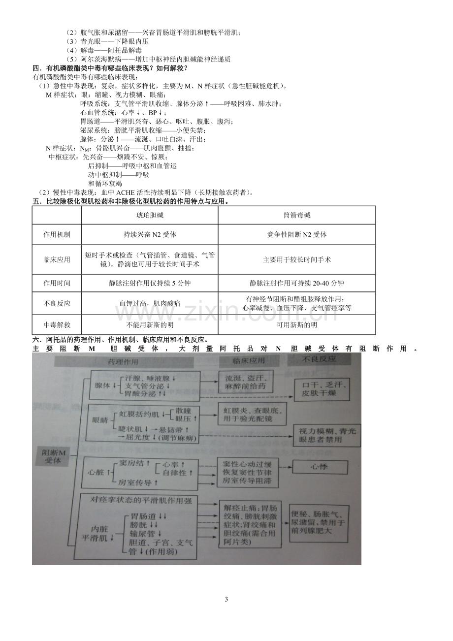 药理学简答题(课后练习).doc_第3页