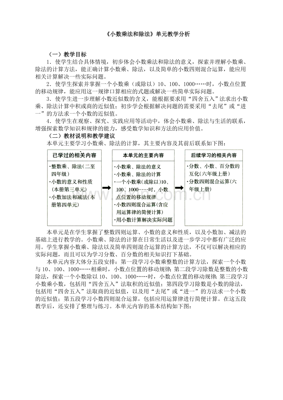 苏教版小学数学五年级上册：《小数乘法和除法》单元教学分析.doc_第1页