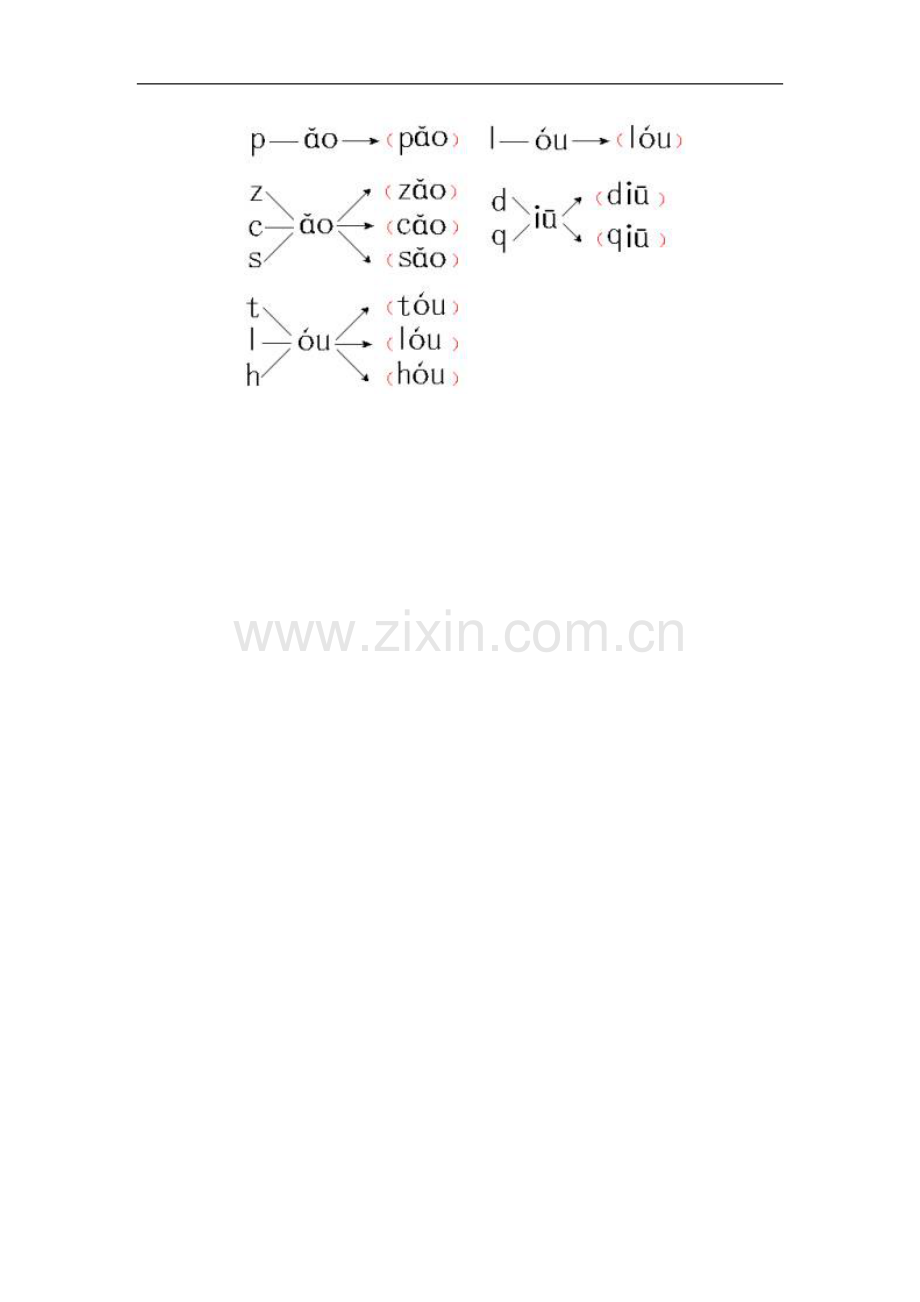 （鲁教版）一年级语文上册ao ou iu同步练习.doc_第3页