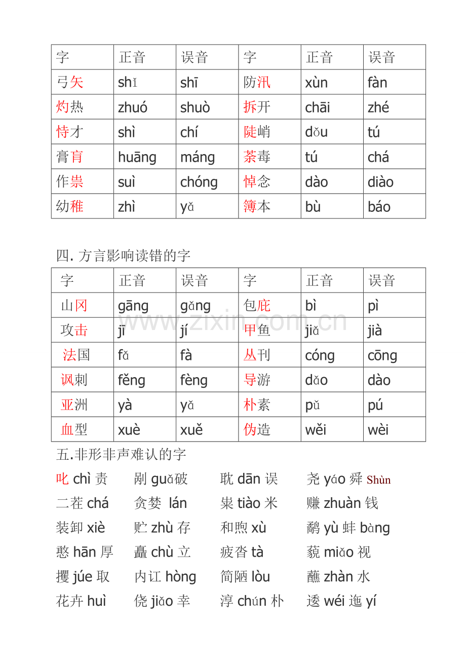 小学语文课本中容易读错的字.doc_第2页