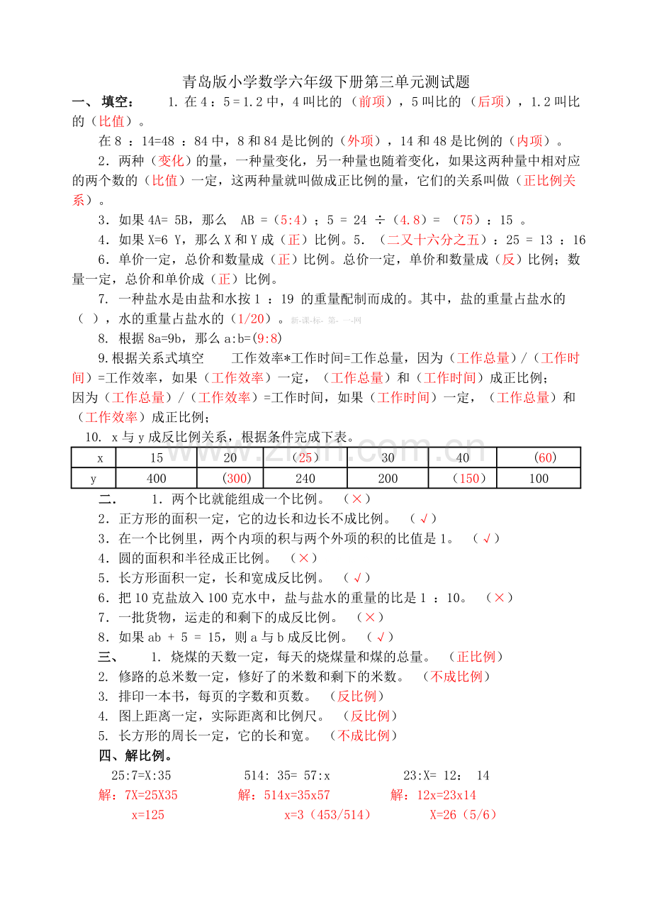 青岛版小学数学六年级下册第三单元测试题及答案.doc_第1页