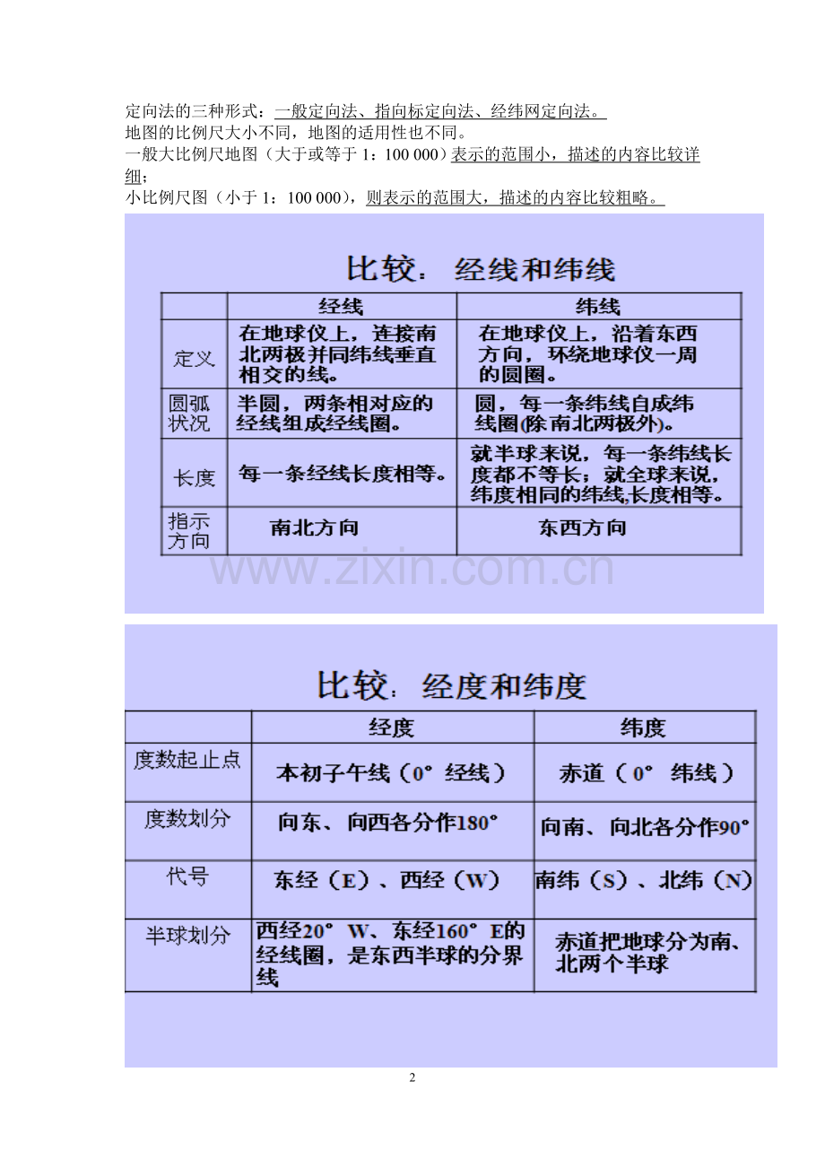 七上第三章知识要点.doc_第2页