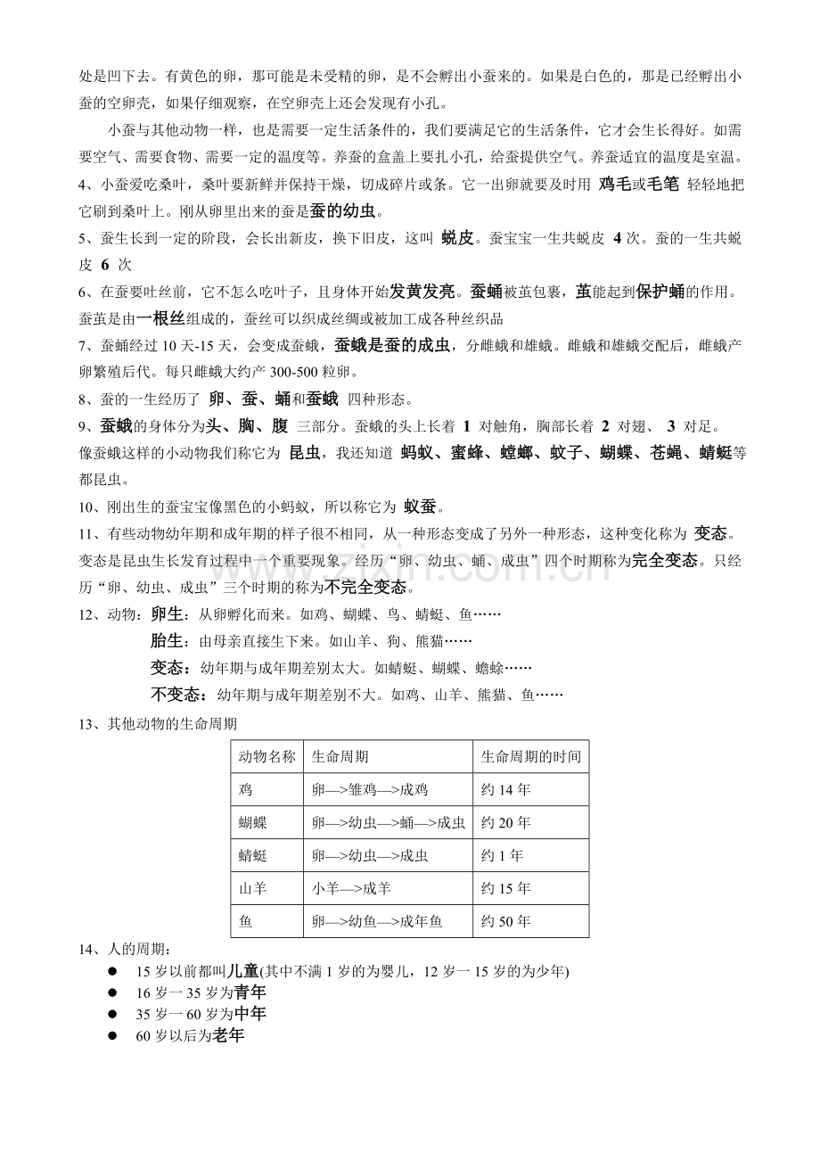 教科版小学三年级科学下册复习资料.docx_第2页