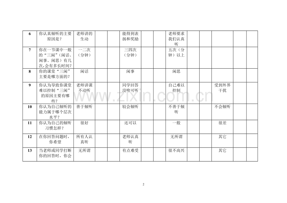 小学生课堂倾听习惯问卷调查统计表.doc_第2页