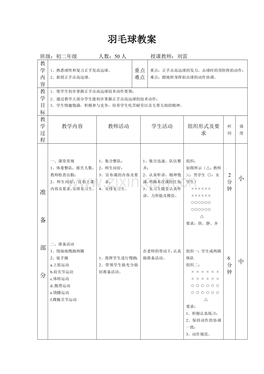 羽毛球正手击高远球球教案.doc_第1页