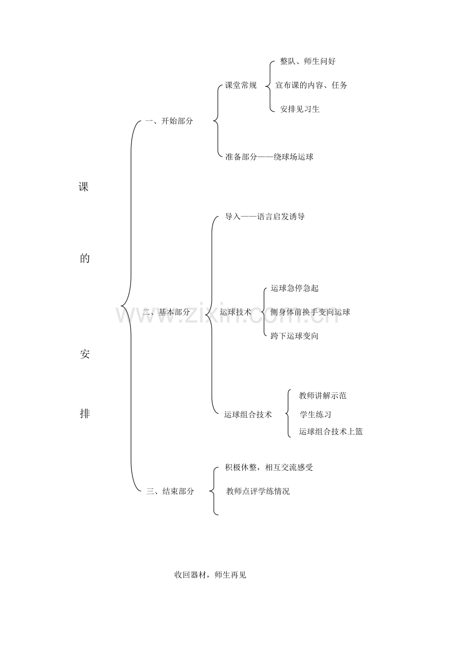 行进间运球组合.doc_第3页