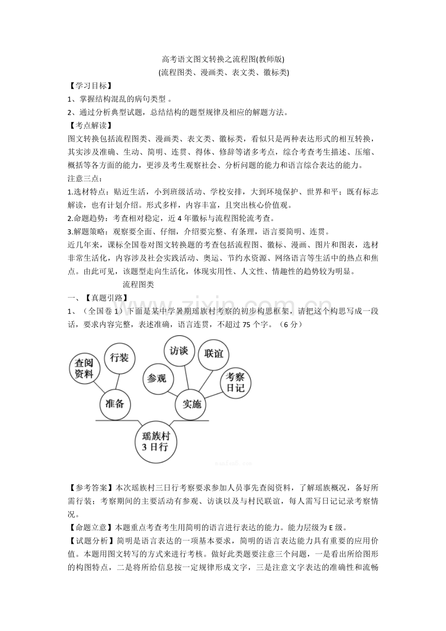 高考语文图文转换之流程图(教师版).doc_第1页