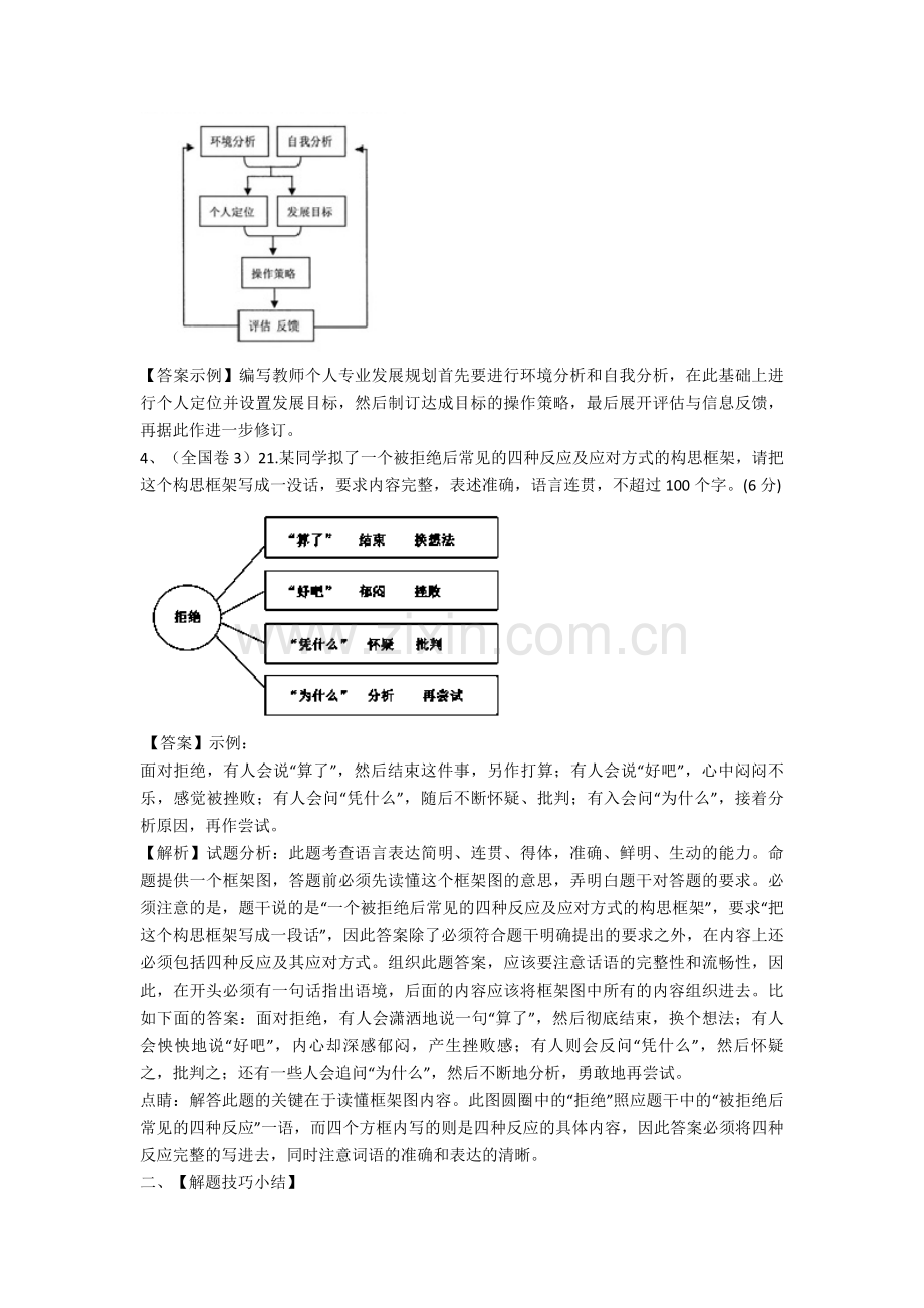 高考语文图文转换之流程图(教师版).doc_第3页