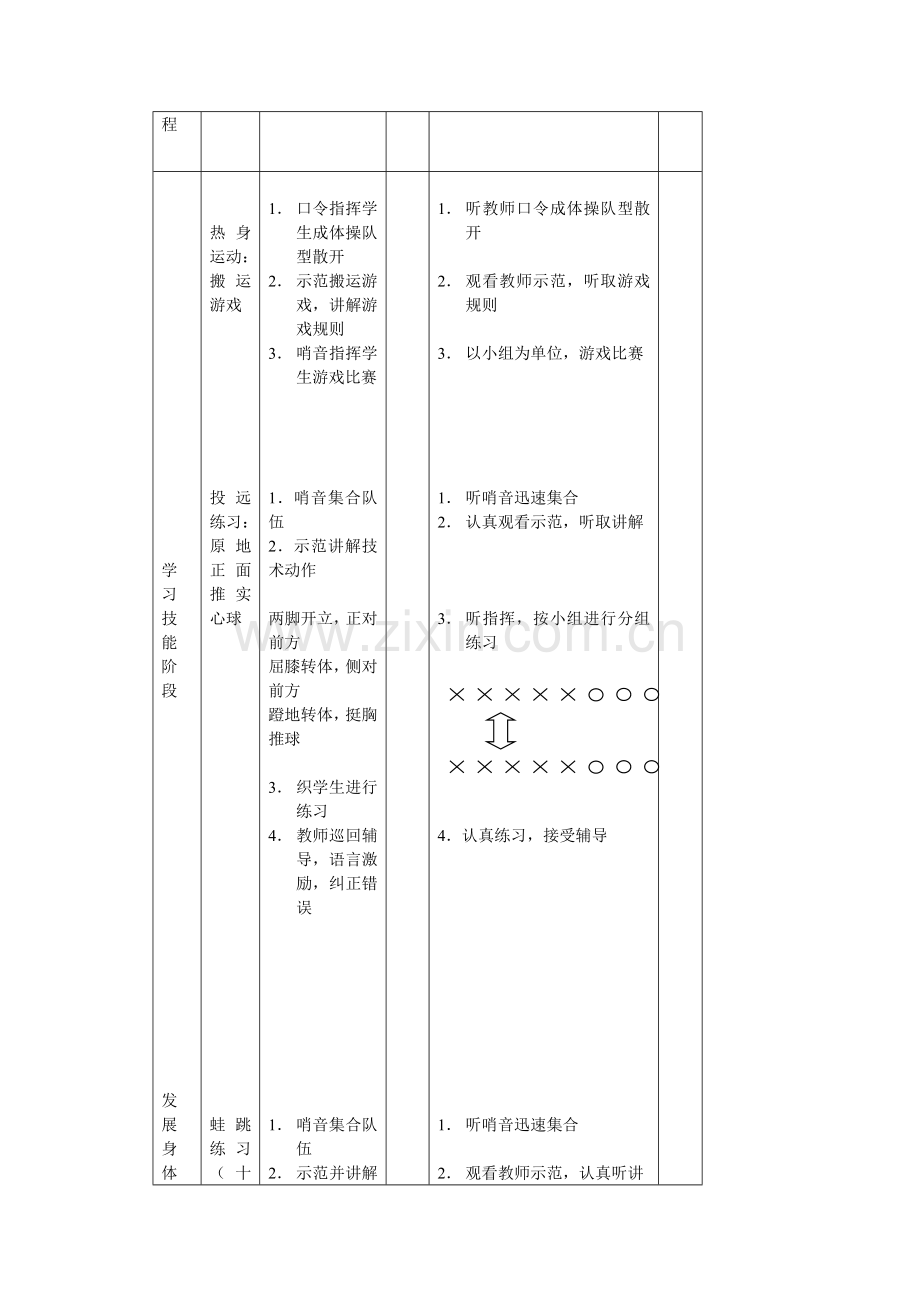 原地正面推实心球教案.doc_第2页