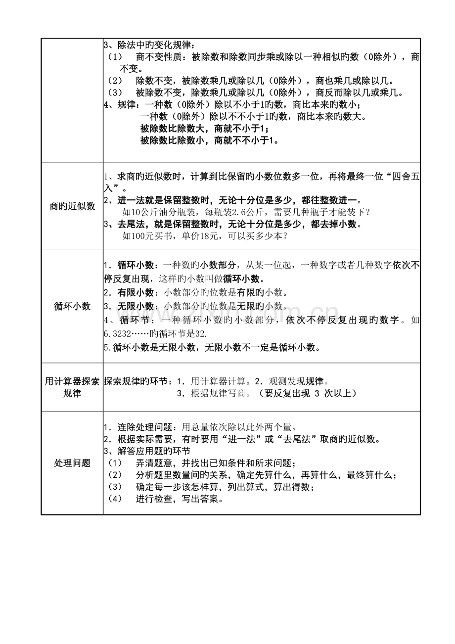 2022年新人教版五年级上册数学各单元单元知识点.doc_第3页