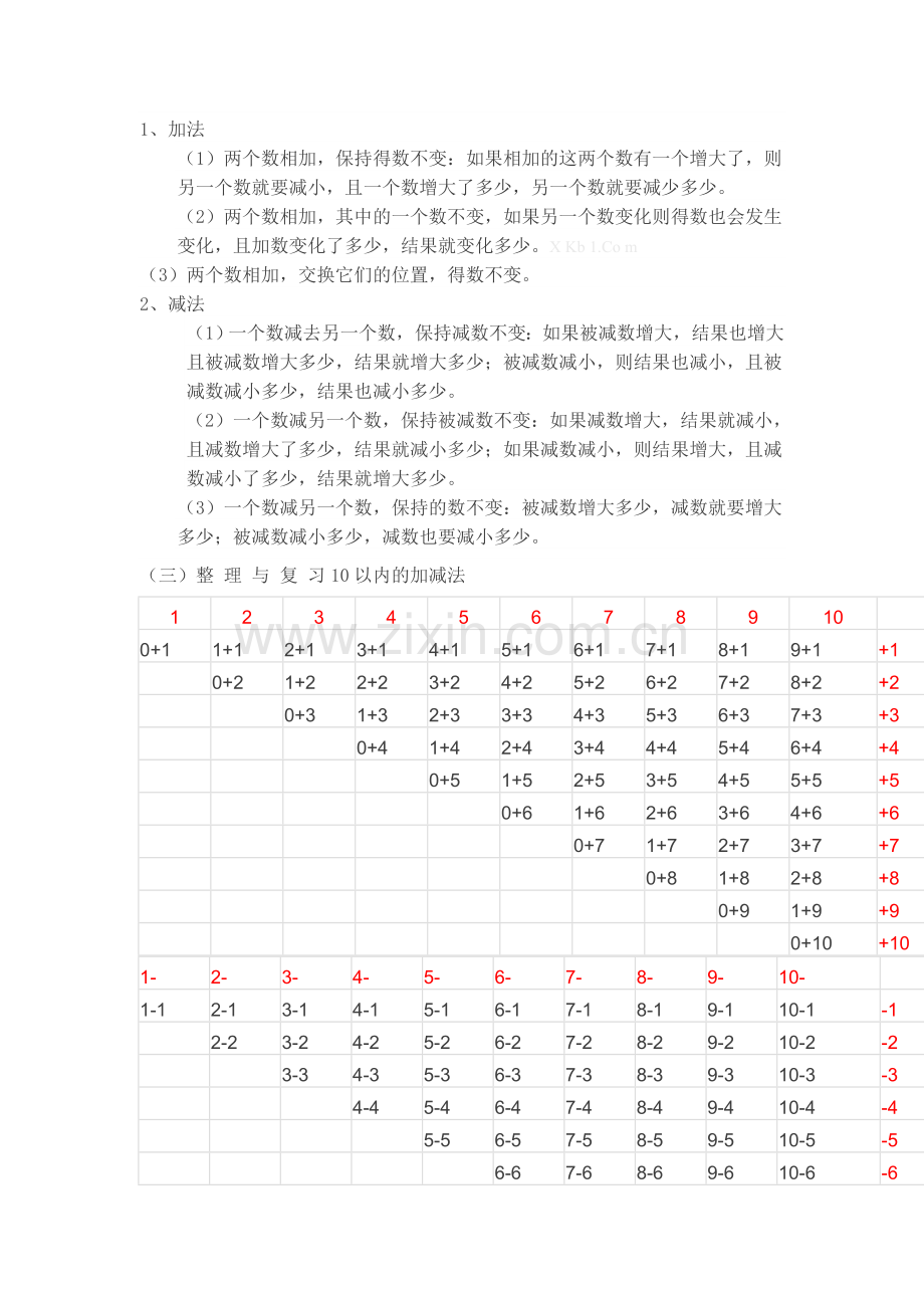 北师大版一年级数学上册期末复习资料.doc_第3页