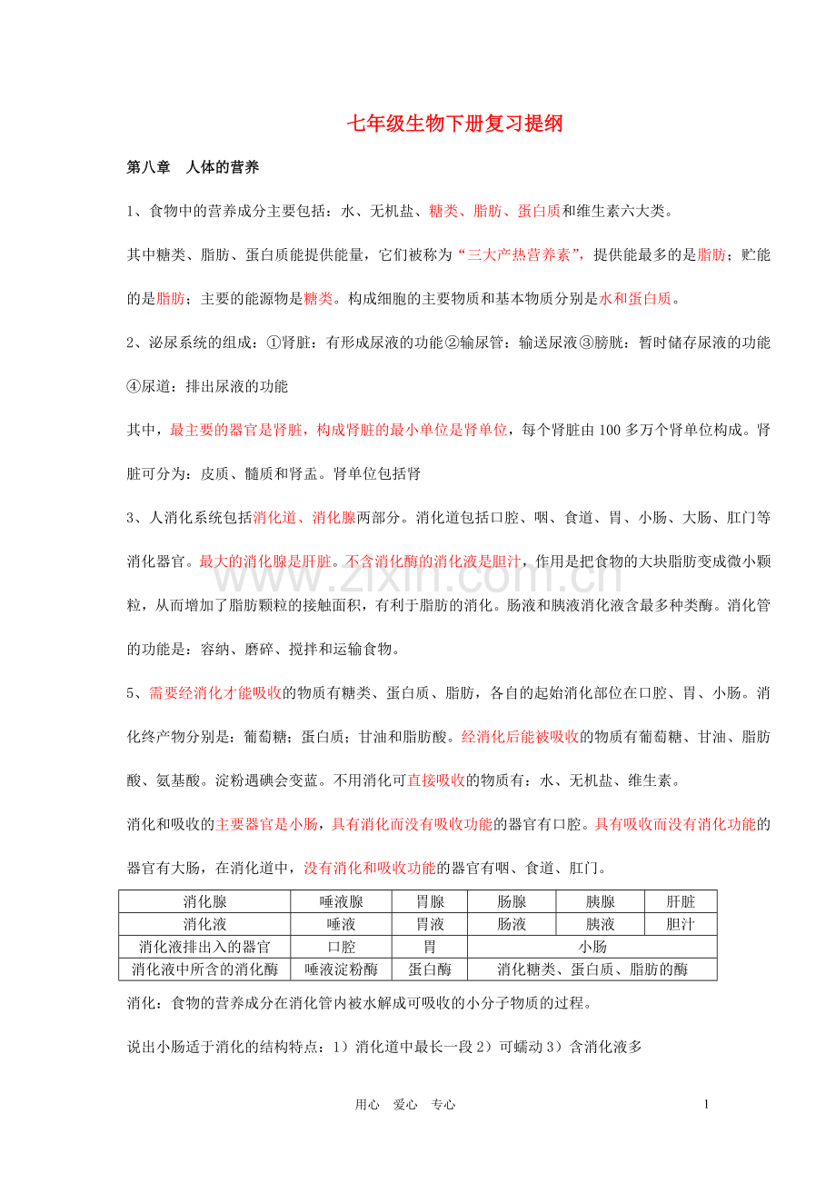 七年级生物下册复习提纲.doc_第1页