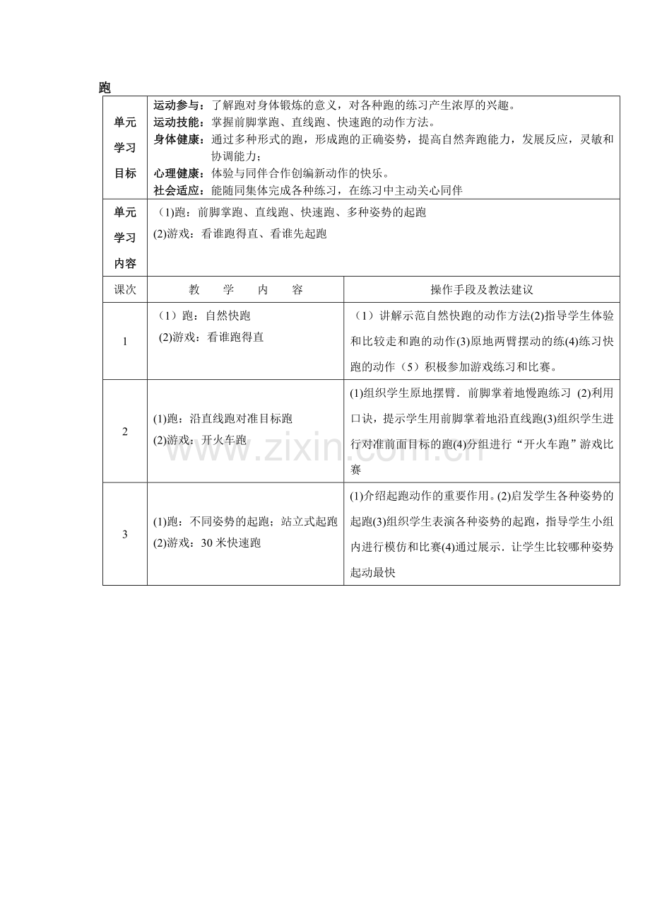 小学体育一年级第一学期《走与跑》单元教学计划.doc_第3页