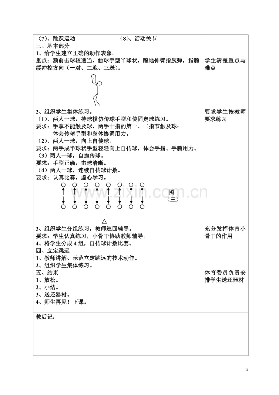 排球——正面双手传球.doc_第2页