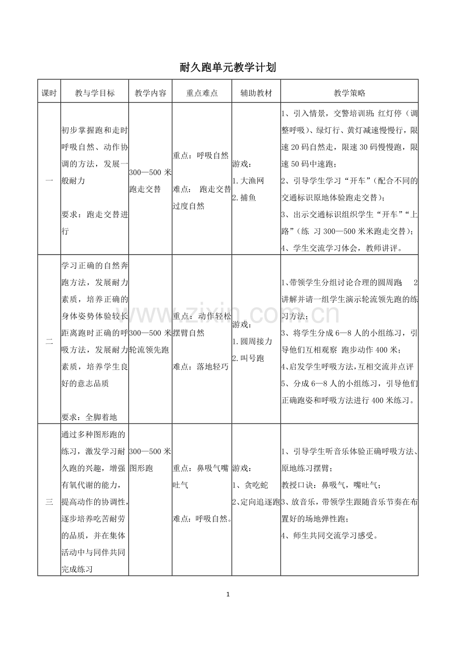 耐久跑——单元计划.docx_第1页