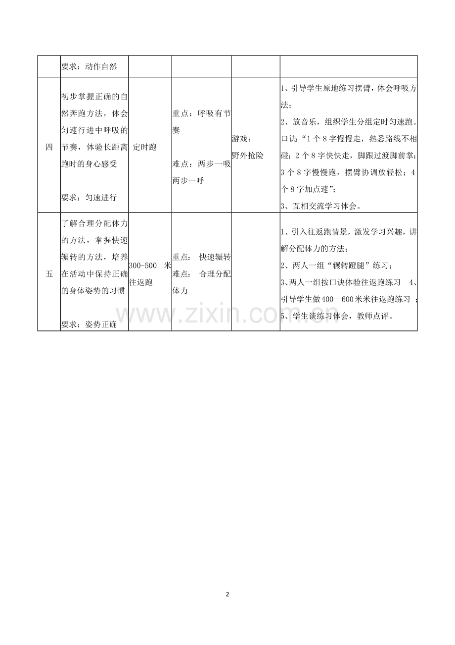 耐久跑——单元计划.docx_第2页